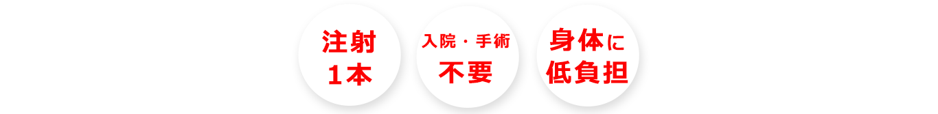 注射1本、入院・手術不要、身体に低負担