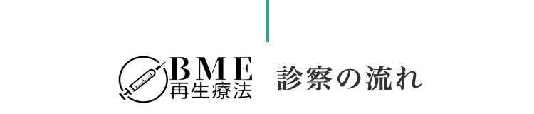 BME再生療法の診察の流れ